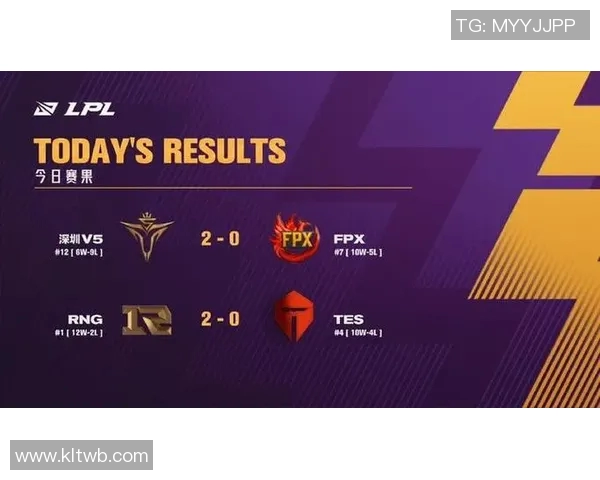 赛后分析：WE与FPX在团队协作中的优劣势对比与启示