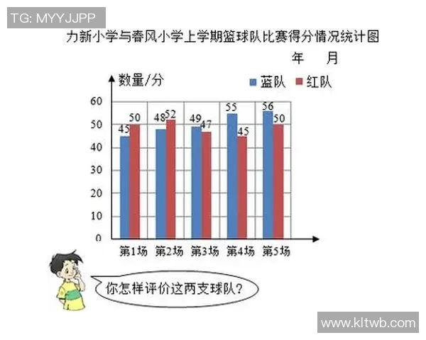 北京篮球队控制体系下的战术分析与实践探讨