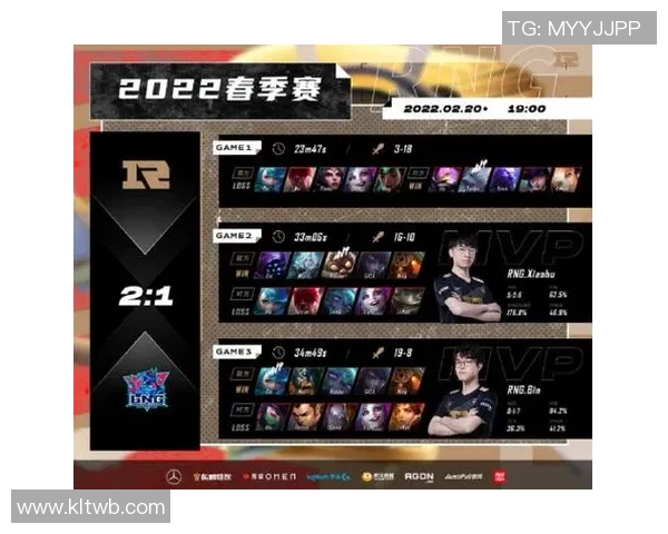 赛后复盘：V5与RNG的速度对决分析与战术探讨