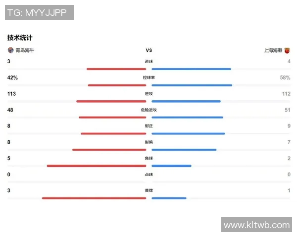 最新中超积分排名解析:保级与争冠局势分析